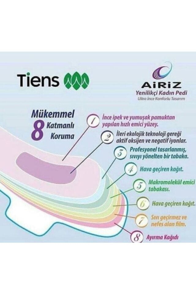 Tiens Hijyenik Kadın Ped Seti 6 Paket Gündüz