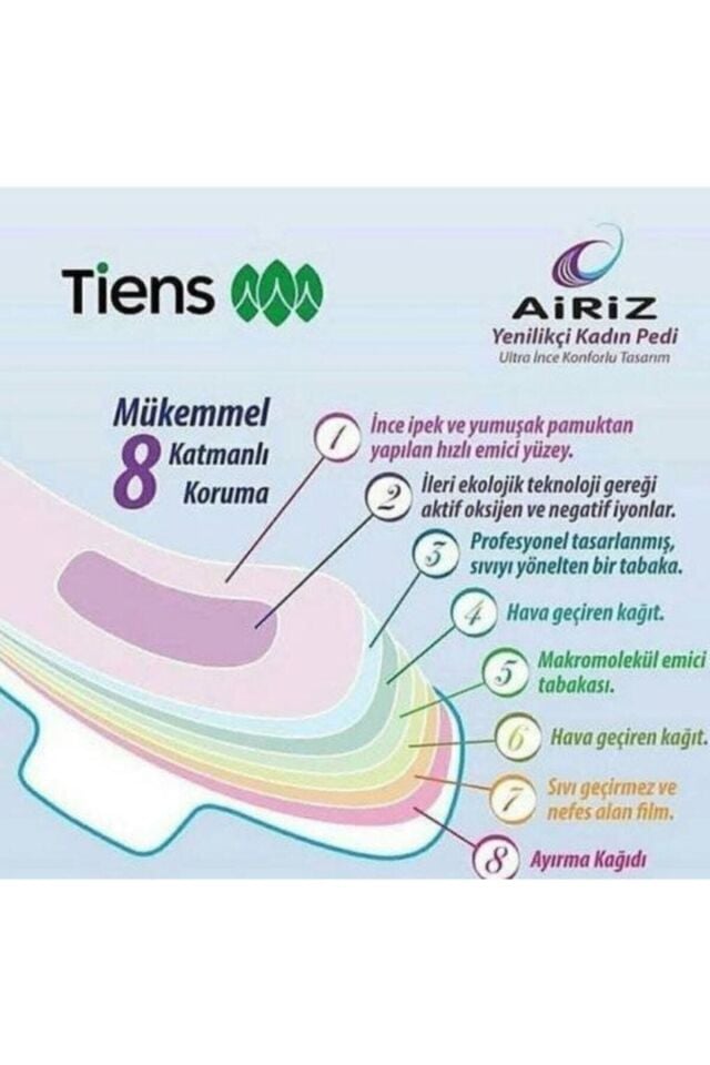 Airiz Tiens Hijyenik Günlük Kadın Pedi Seti 30'lu 2 Paket