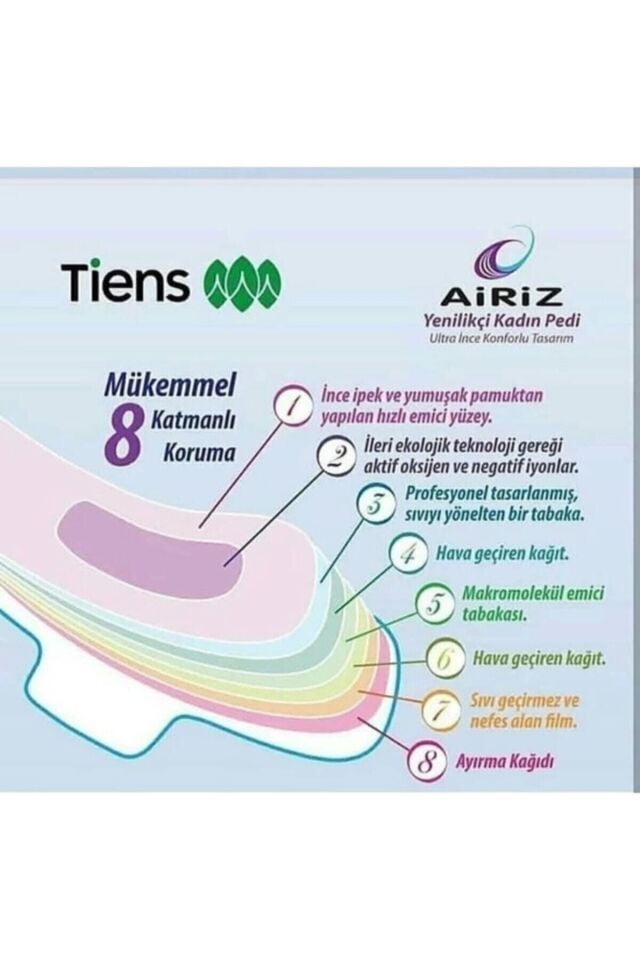 5 Paket Günlük Organik Hijyenik Ped