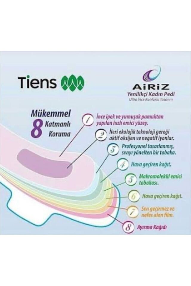 Tiens Airiz Hijyenik Kadın Pedi 5 Paket 30'lu Günlük 1 Paket 8'li Gece