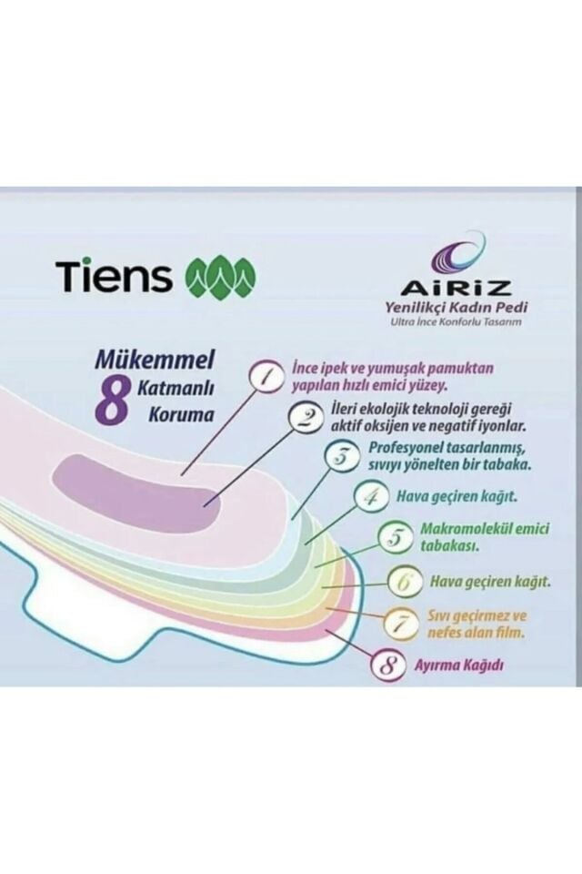Tıens Aırız Günlük Ped ( 30 Adet )