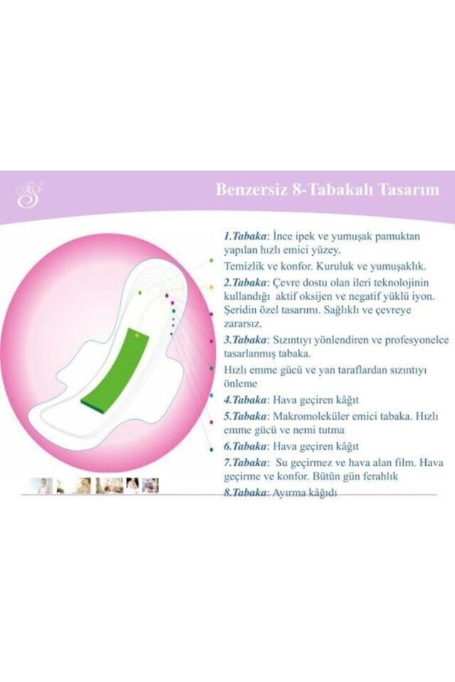 Hijyenik Kadın Ped Seti 6 Lı Set 2 Pk