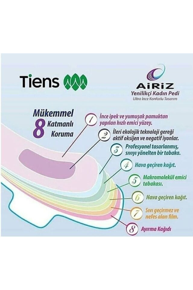 Hijyenik Kadın Pedi 6'lı Paket 98 Adet 60 Günlük 30 Gündüz 8 Gece